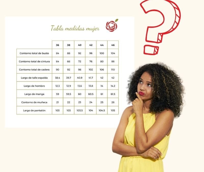 Si mis medidas están entre dos tallas, ¿Cuál compro?🙄❓❓